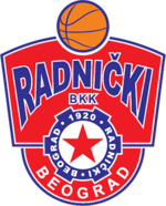BKK Radnicki