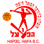logo Hapoel Haifa