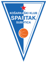KK Spartak Subotica