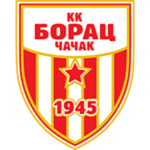KK Borac
