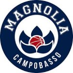 logo Magnolia Campobasso