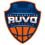 Ruvo Di Puglia