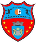 logo AS Magura Cisnadie