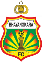 logo Bhayangkara Surabaya United
