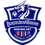 logo Boeung Ket