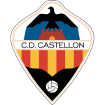 logo Castellon B