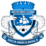 logo CF Braila