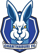 logo Chanthaburi FC