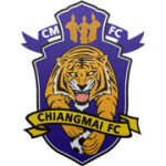 logo Chiangmai FC