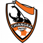 logo Chiangrai Utd
