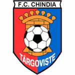 logo Chindia Targoviste