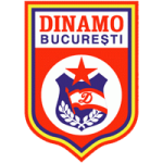 logo Clubul Sportiv Dinamo