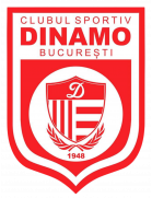 logo CS Dinamo Bucarest