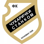 logo Cukaricki