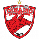 logo Dinamo Bucuresti