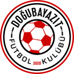 logo Dogubayazit