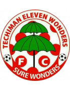 logo Eleven Wonders