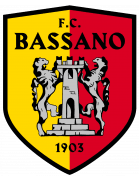 logo FC Bassano