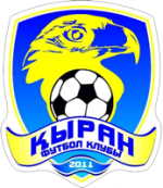 logo FK Kyran