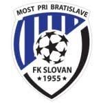 FK Slovan Most