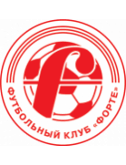 logo Forte Taganrog