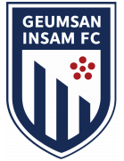 logo Geumsan Insam