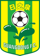 logo Guangdong Sunray Cave