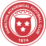 logo Hamilton U19