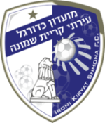 logo Ironi Kiryat Shmona
