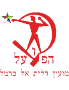 logo Hapoel Daliyat Al Karmel