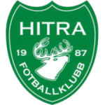 logo Hitra FC