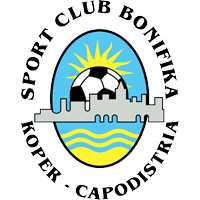 logo Bonifika Koper