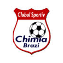 logo Chimia Brazi