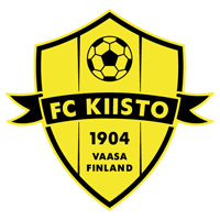 logo FC Kiisto
