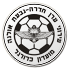 logo Hapoel Hadera