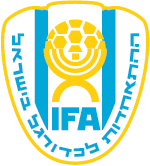 logo Israel U17