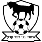 logo Ihud Bnei Kfar Kara
