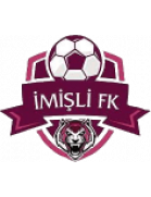 logo Imishli FK