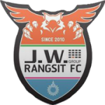 logo J.W. Rangsit FC