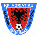 logo KF Mamurrasi
