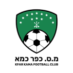 logo Kfar Kama