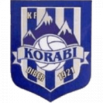 logo Korab Debar