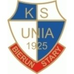 logo KS Unia Bierun