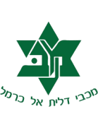 logo Maccabi Daliyat