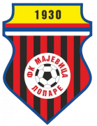 logo Majevica Lopare