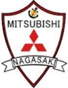logo MHI Nagasaki SC