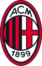 Milan Futuro