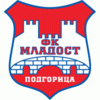 logo Mladost U19