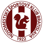 logo NMSK 1922 Bratislava