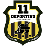 logo Once Deportivo Ahuachapan